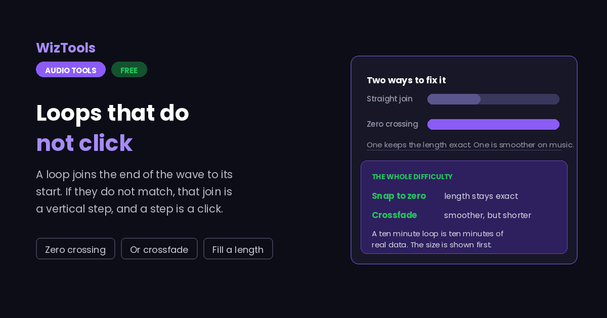 Free Online Audio Loop Maker With Seamless Joins