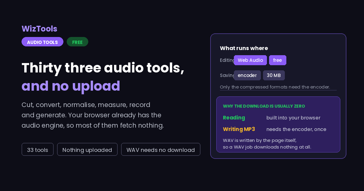 Free Online Audio Tools, Cutter, Converter, Normalizer, Meters and Generators
