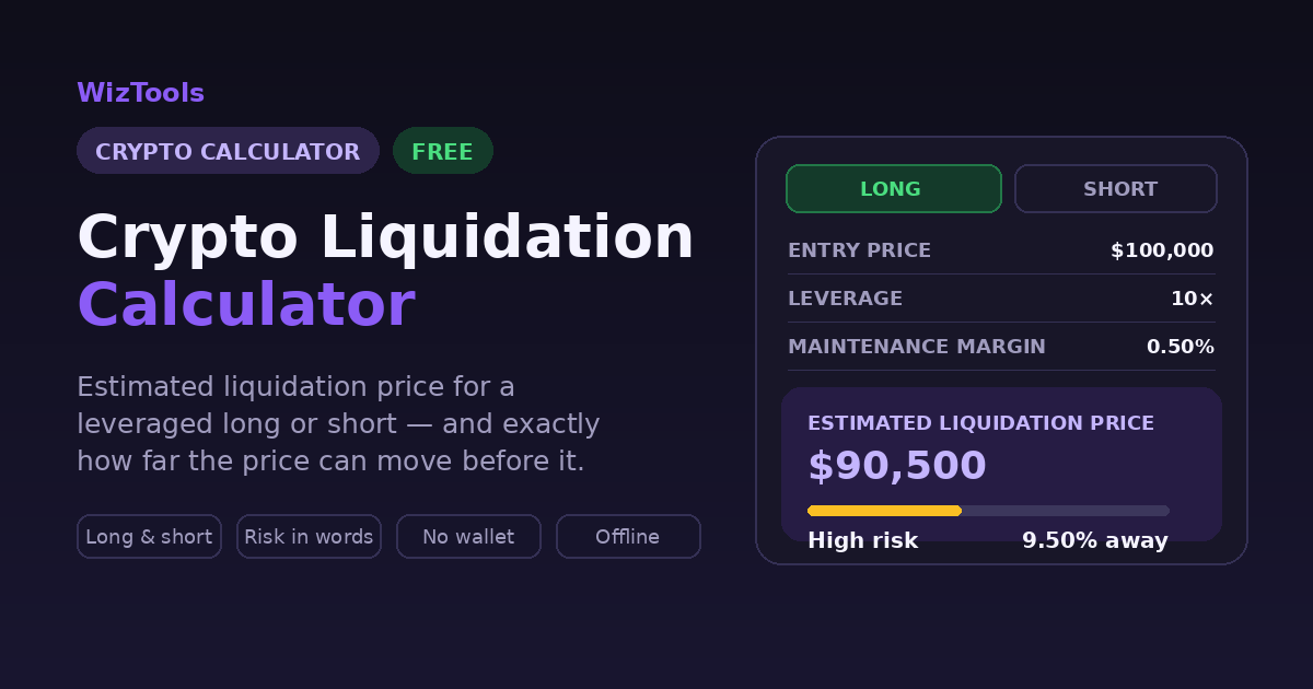 Free Online Crypto Liquidation Price Calculator, Long, Short & Leverage