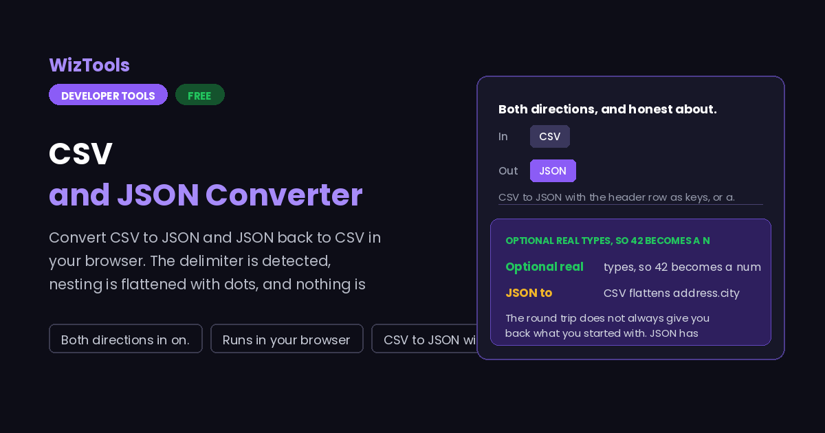 Free Online CSV to JSON and JSON to CSV Converter