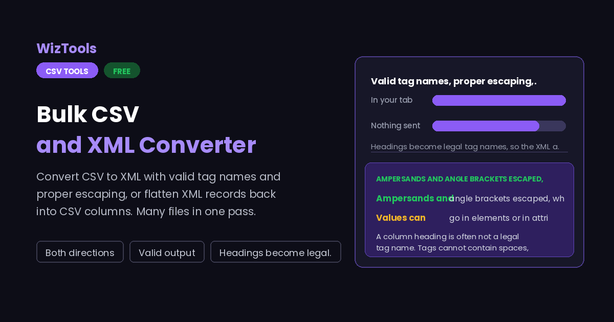 Free Online CSV to XML and XML to CSV Converter