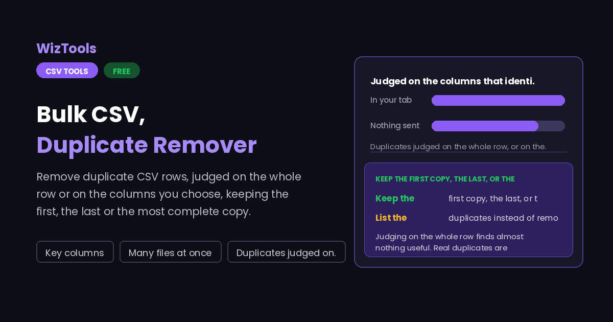 Free Online CSV Duplicate Remover, By Row or By Column