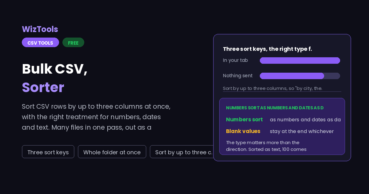 Free Online CSV Sorter, Sort Rows By Up To Three Columns