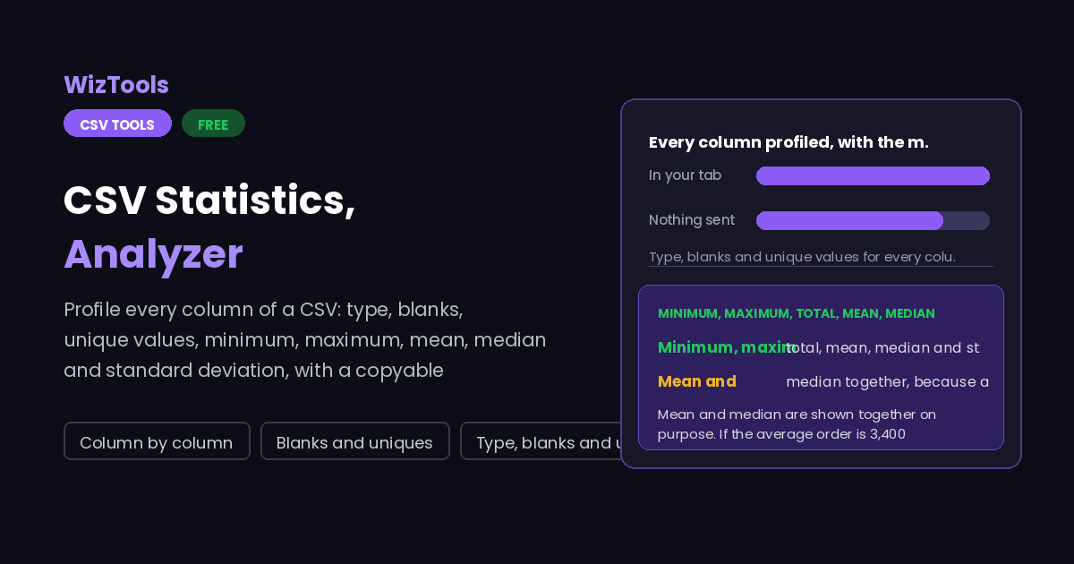Free Online CSV Statistics and Column Profiler
