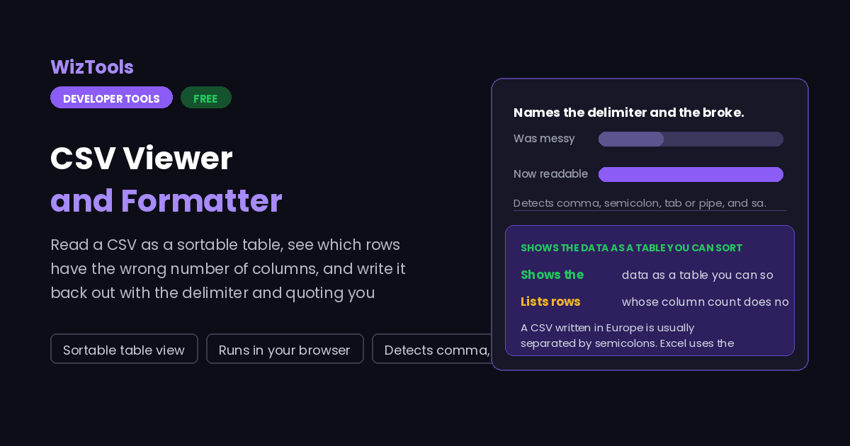 Free Online CSV Viewer and Formatter, Read, Check and Re-emit