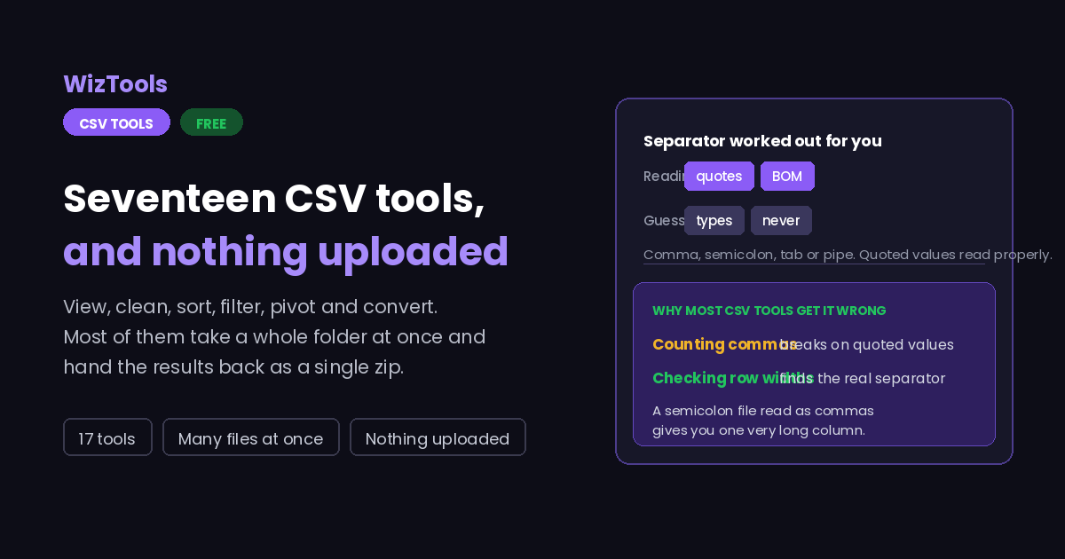 Free Online CSV Viewer, Editor, Cleaner, Sorter and Converter Tools