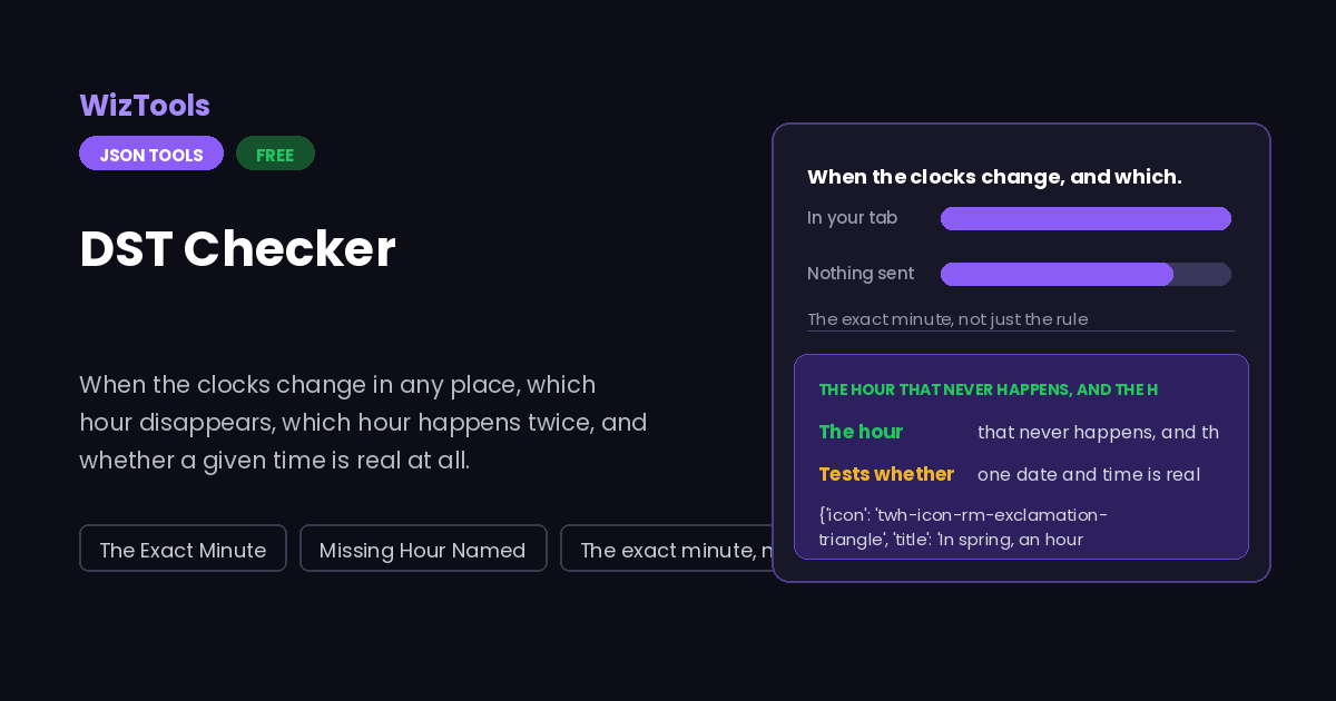 Free Online Daylight Saving Time Checker and Clock Change Finder