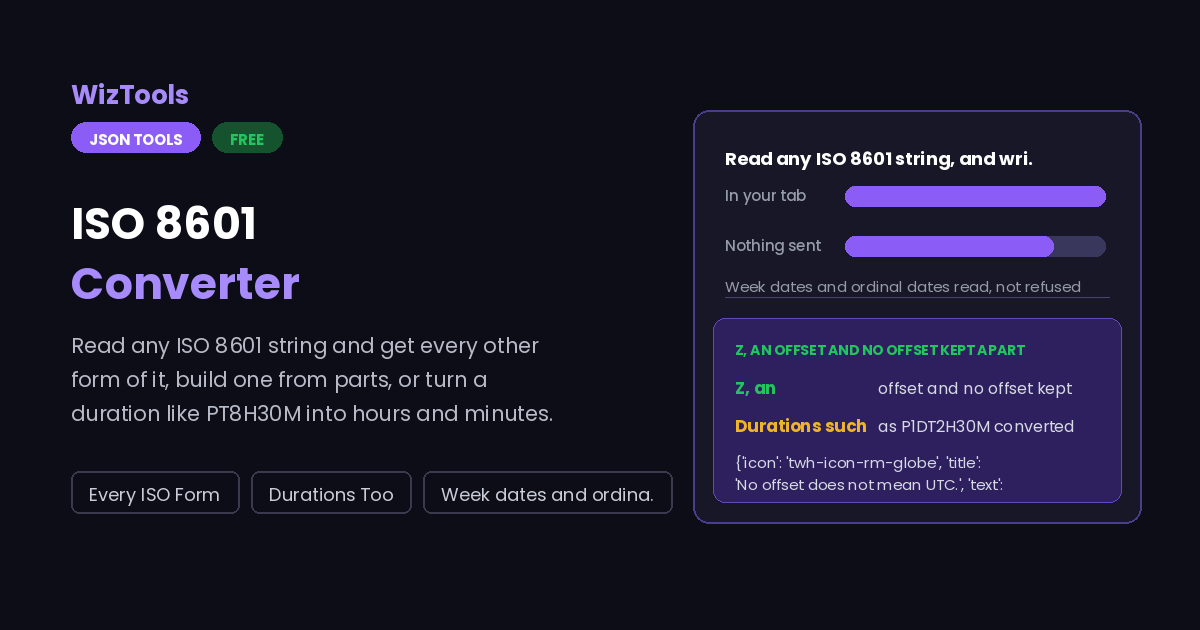 Free Online ISO 8601 Date, Time and Duration Converter