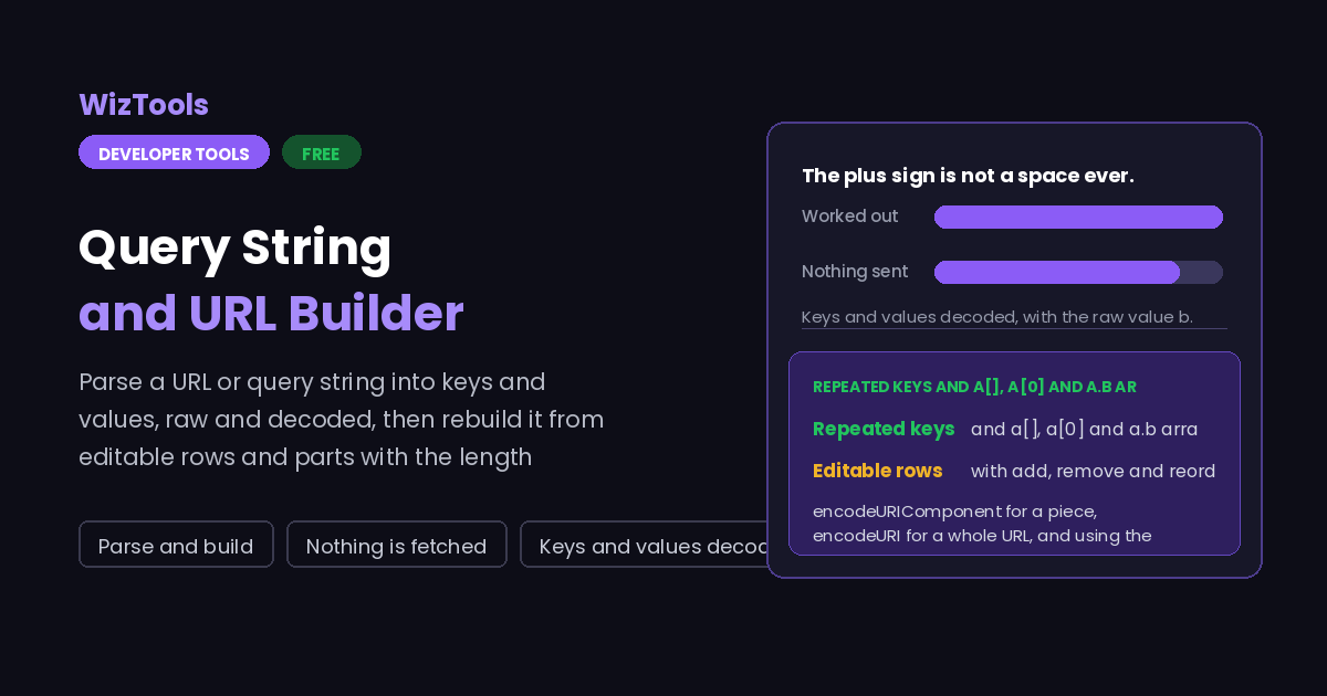 Free Online Query String and URL Builder with Parser