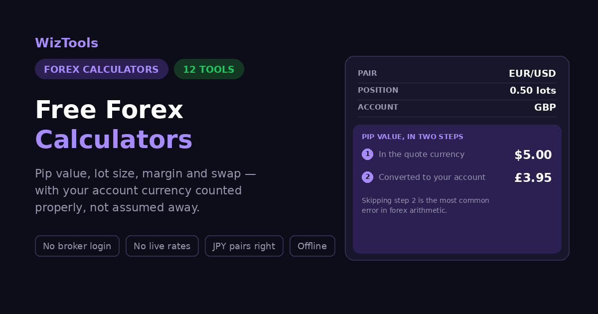 Free Online Forex Pip Value, Lot Size, Margin, Leverage & Risk Calculator Tools