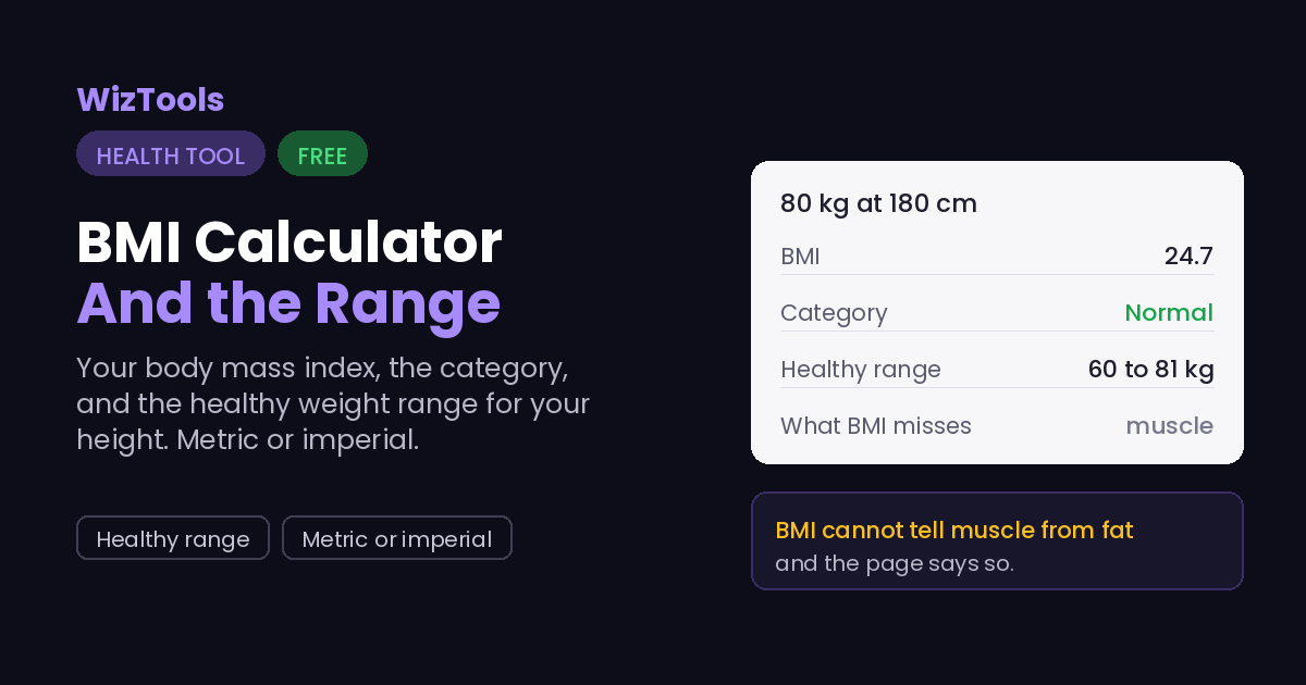 Free Online BMI Calculator, Your Body Mass Index and Healthy Weight Range