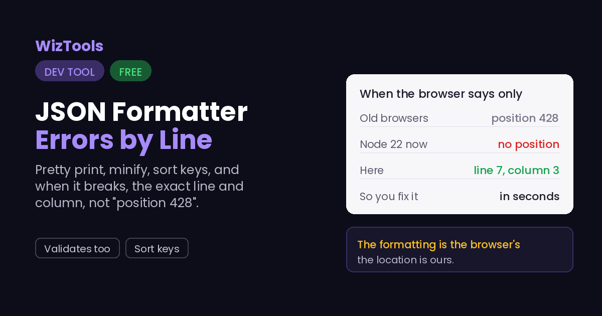 Free Online JSON Formatter and Validator, Pretty Print, Minify & Sort Keys