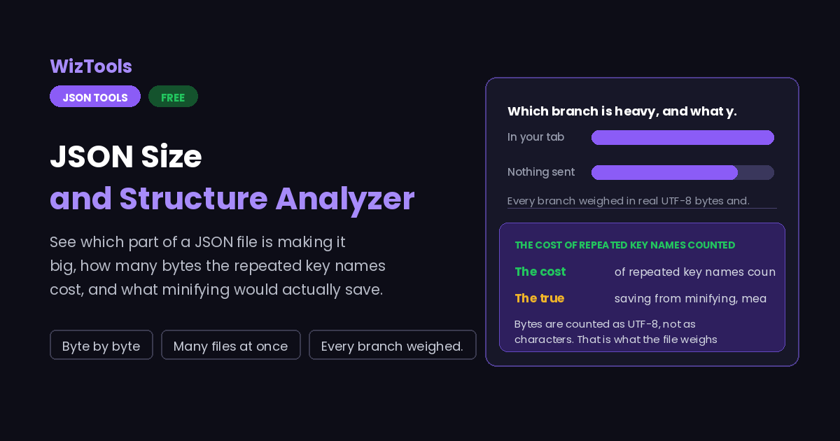 Free Online JSON Size and Structure Analyzer