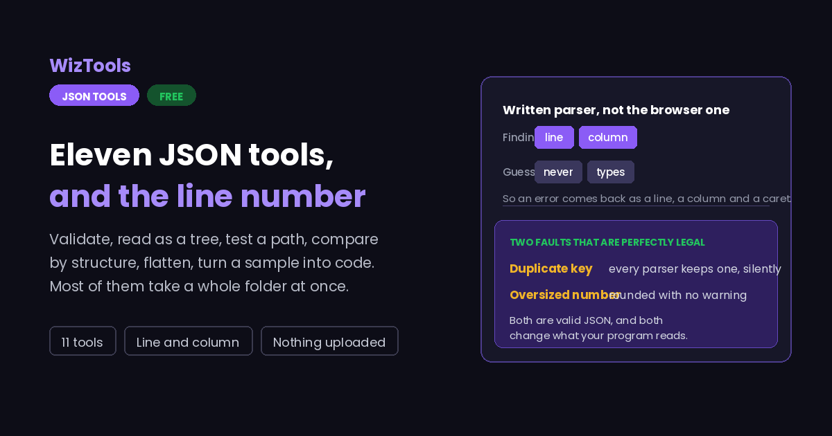 Free Online JSON Validator, Viewer, Diff and Path Tools