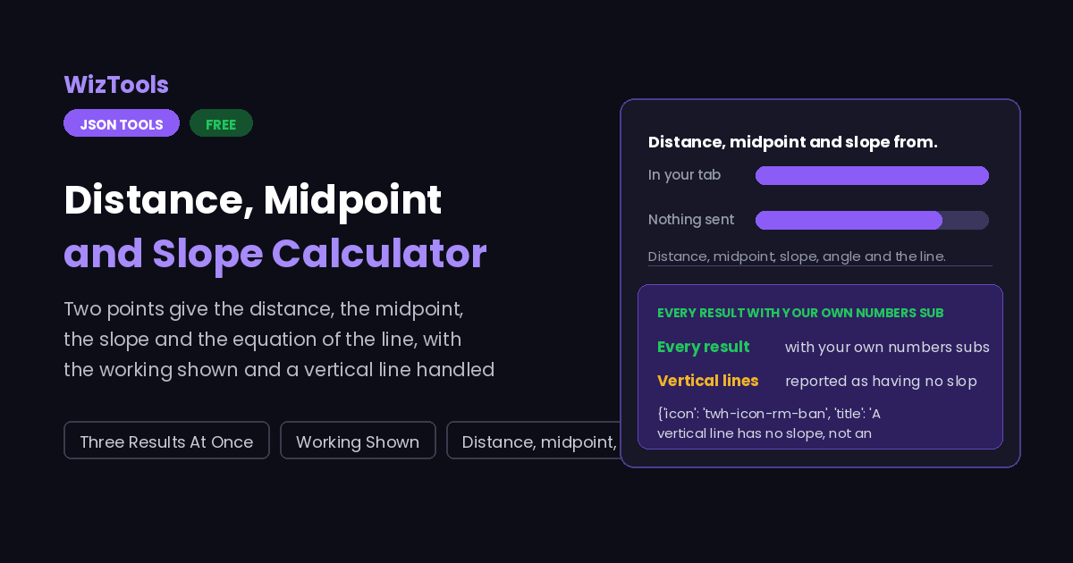 Free Online Distance, Midpoint and Slope Calculator