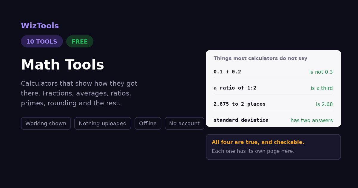 Free Online Percentage, Fraction, Average, Ratio & Statistics Calculator Tools