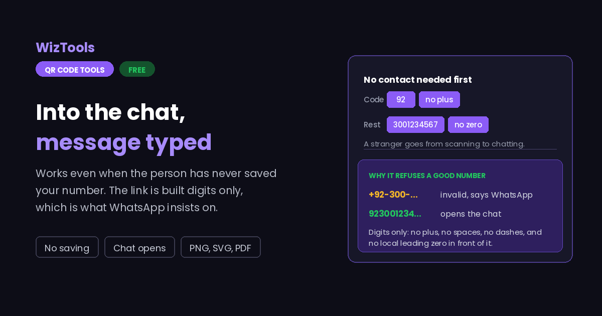 Free Online WhatsApp QR Code Generator with a First Message