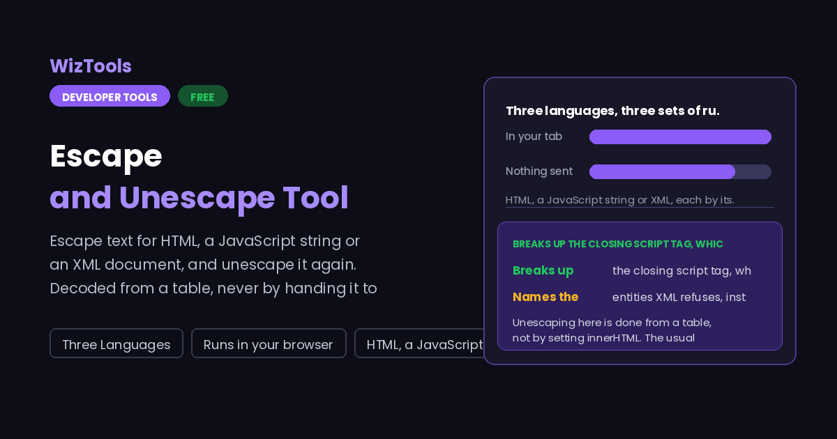 Free Online HTML, JavaScript and XML Escape and Unescape