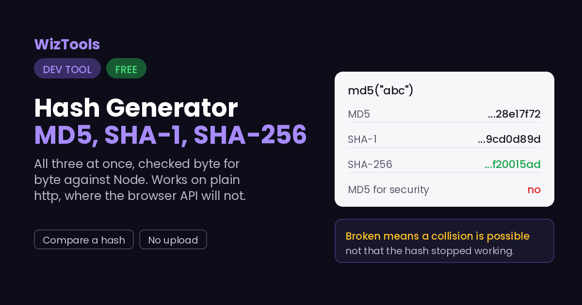 Free Online Hash Generator for MD5, SHA-1, SHA-256, SHA-384 and SHA-512