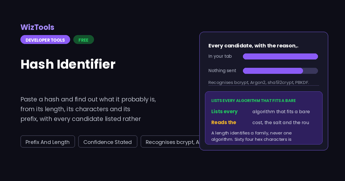 Free Online Hash Identifier, Work Out What a Hash Is
