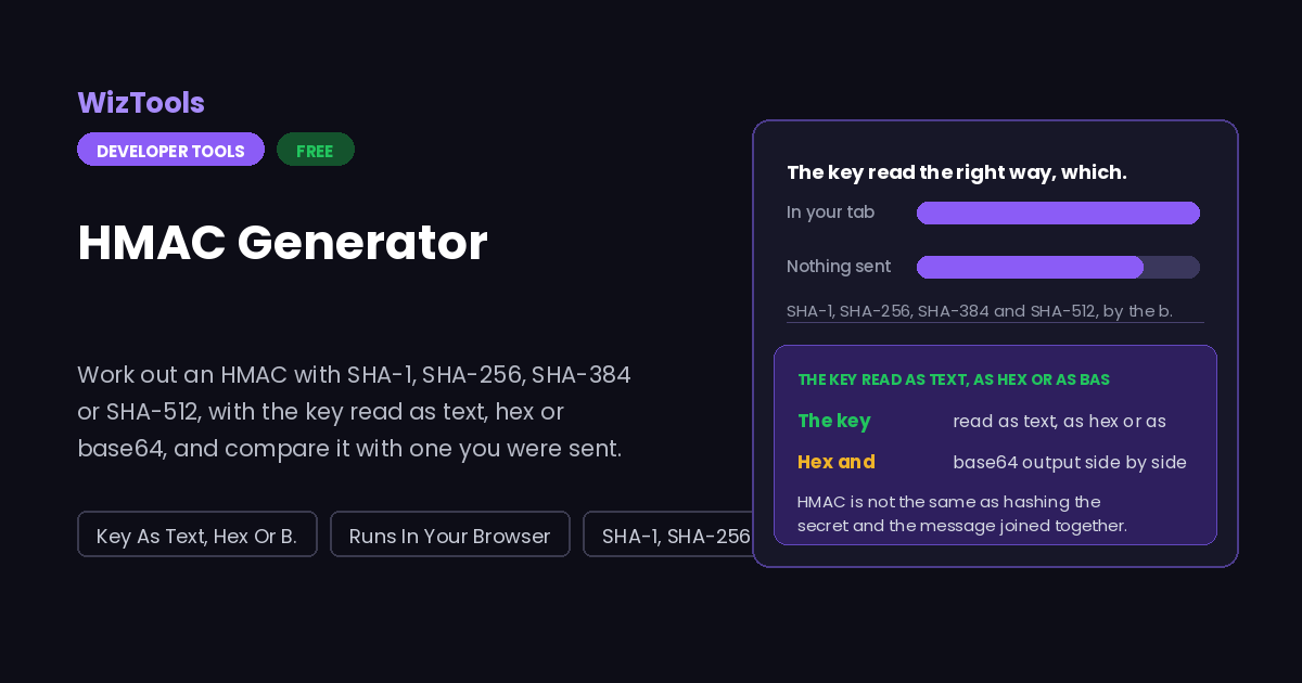 Free Online HMAC Generator for SHA-256, SHA-1, SHA-384 and SHA-512
