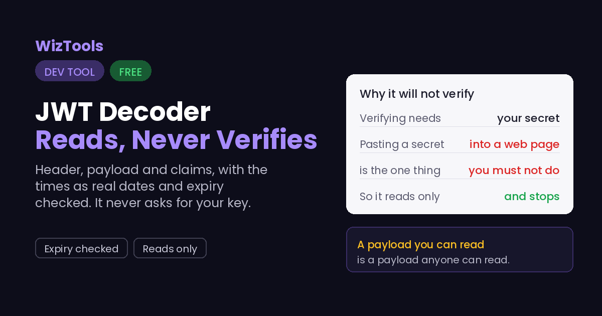 Free Online JWT Decoder, Signature Verifier and Token Builder