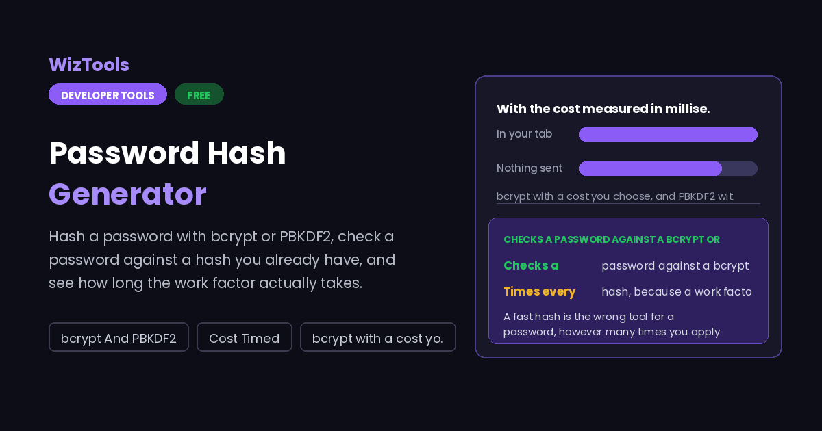 Free Online Password Hash Generator for bcrypt and PBKDF2