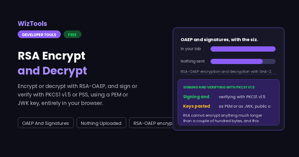 Free Online RSA Encrypt and Decrypt with OAEP, Signing and Verifying