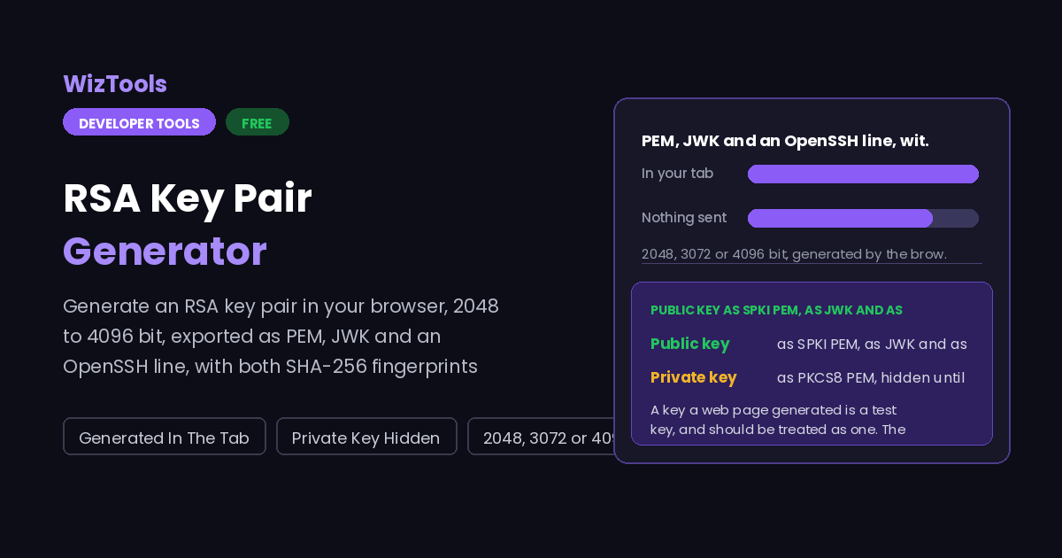 Free Online RSA Key Pair Generator with PEM, JWK and Fingerprints
