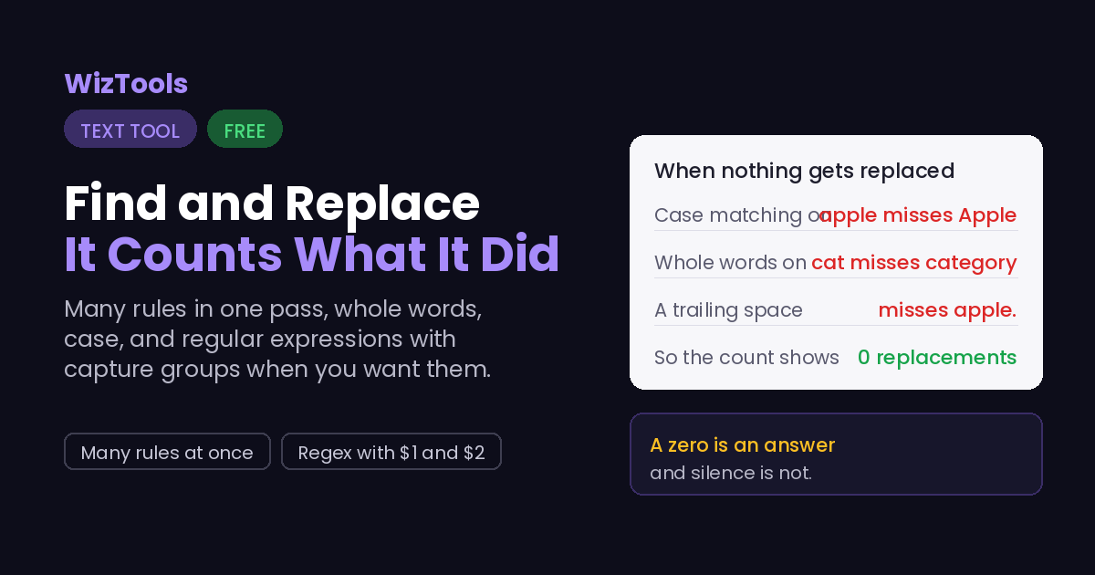 Free Online Find and Replace Text, Whole Words, Case, Regex & Multiple Rules