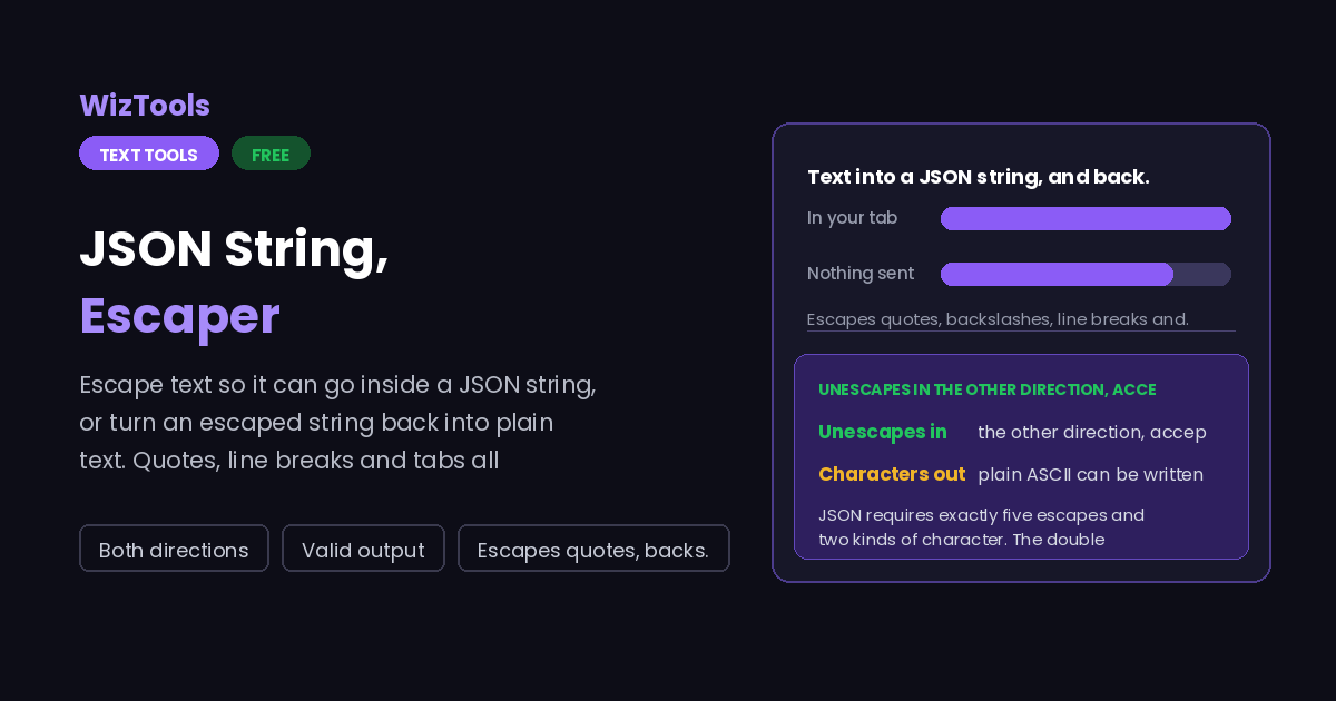 Free Online JSON String Escaper and Unescaper