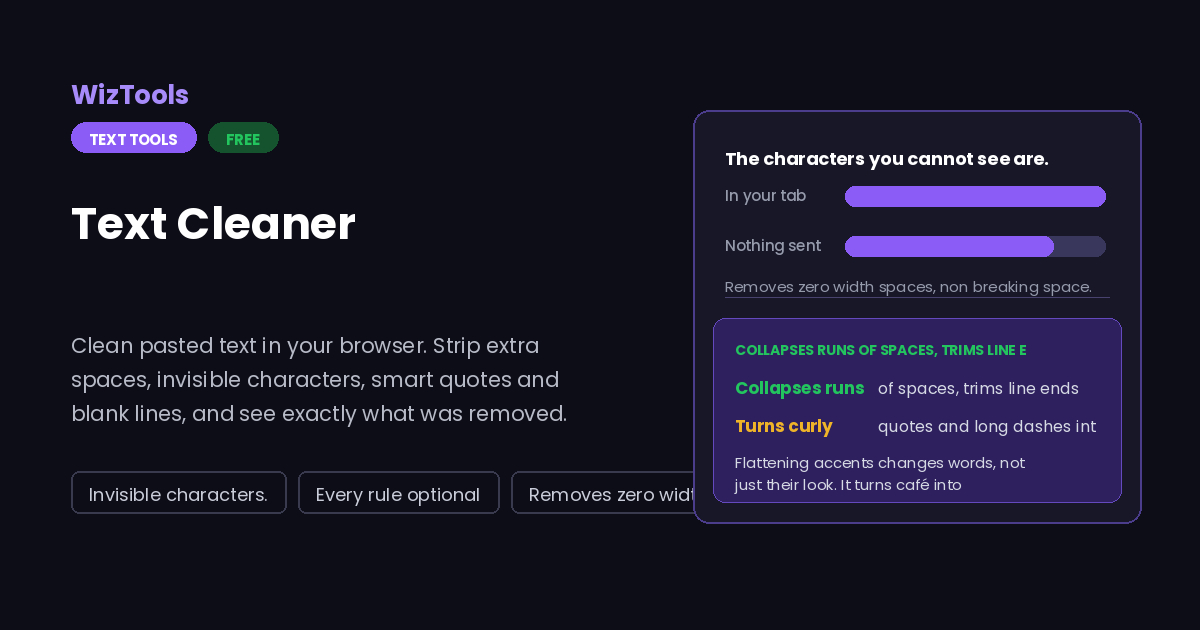 Free Online Text Cleaner, Remove Extra Spaces and Hidden Characters