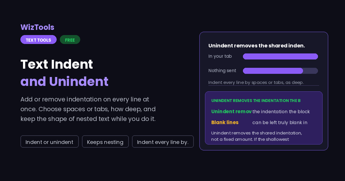 Free Online Text Indenter, Indent or Unindent Every Line