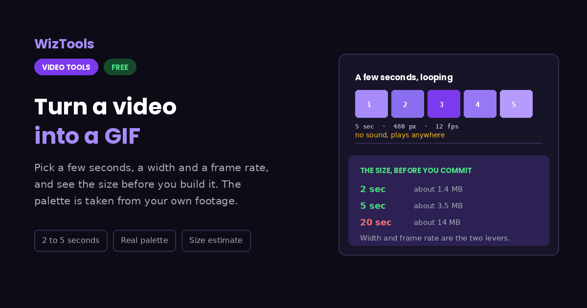 Free Online Bulk Video to GIF Converter, Many Clips, Many GIFs