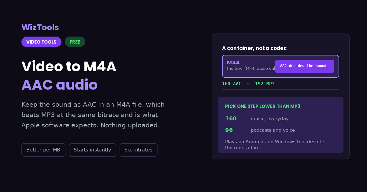 Free Online Bulk Video to M4A Converter, Many Soundtracks at Once