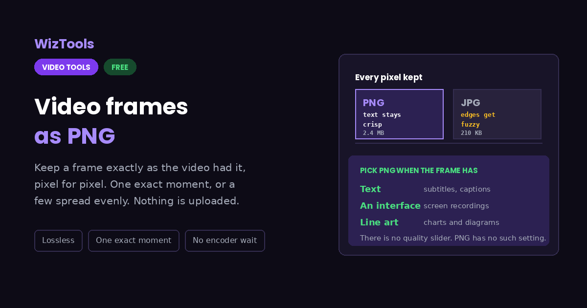 Free Online Video to PNG Converter, Lossless Frames Kept Exactly